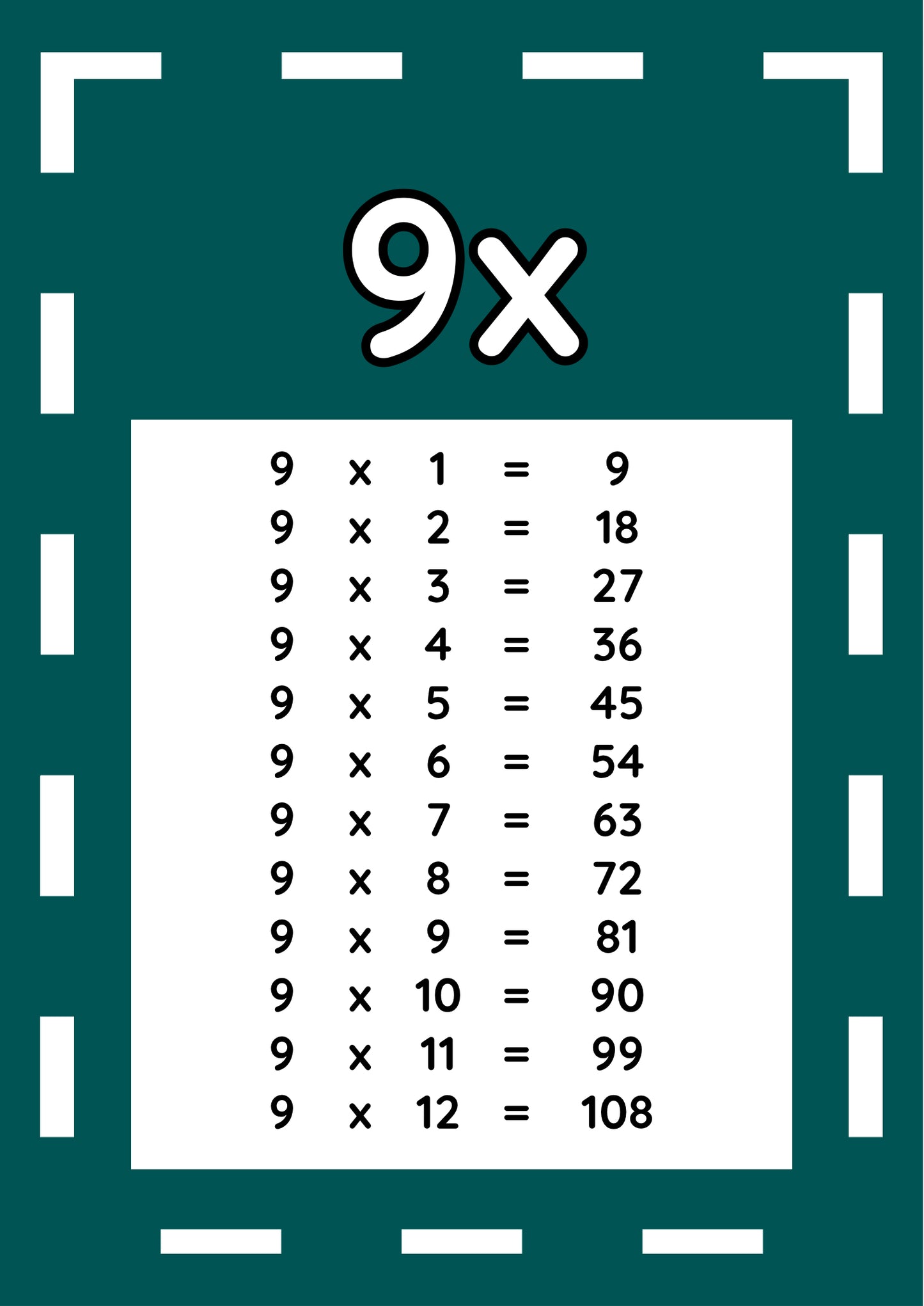 Das große Einmaleins-Set – 44 Seiten Lernspaß für Schule & Zuhause